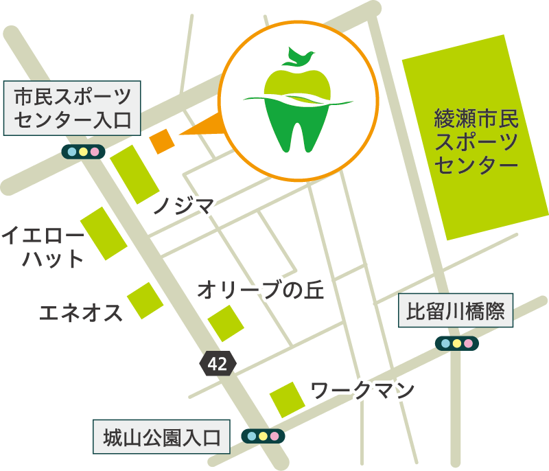 アクセス